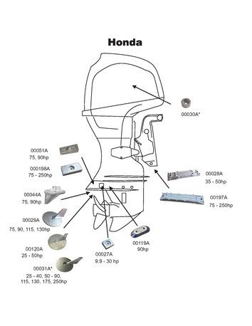 Honda-perämoottorin-anodi-sarja-veneakselisto.com